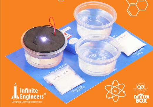 Liquid conductivity kit